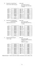 Предварительный просмотр 28 страницы Fuji Electric OPC-G1-SX. Instruction Manual