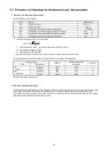 Preview for 15 page of Fuji Electric OPC-LM1-PS1 Instruction Manual