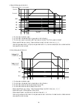 Preview for 16 page of Fuji Electric OPC-LM1-PS1 Instruction Manual