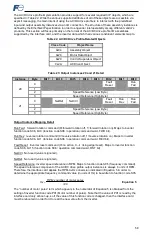 Preview for 59 page of Fuji Electric OPC-PRT Instruction Manual