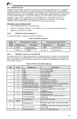 Preview for 101 page of Fuji Electric OPC-PRT Instruction Manual