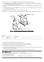 Preview for 8 page of Fuji Electric OPC-VG1-CCL Instruction Manual