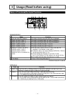 Preview for 10 page of Fuji Electric PAS3 Instruction Manual