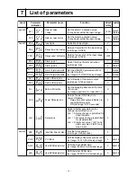 Preview for 15 page of Fuji Electric PAS3 Instruction Manual