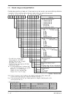 Preview for 8 page of Fuji Electric PHA Instruction Manual