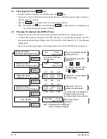 Preview for 31 page of Fuji Electric PHA Instruction Manual