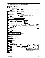 Preview for 37 page of Fuji Electric PHA Instruction Manual