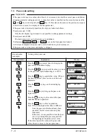 Preview for 38 page of Fuji Electric PHA Instruction Manual