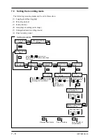 Preview for 42 page of Fuji Electric PHA Instruction Manual