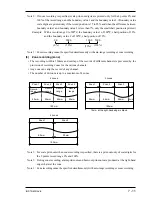 Preview for 45 page of Fuji Electric PHA Instruction Manual