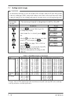 Preview for 46 page of Fuji Electric PHA Instruction Manual