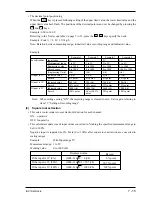 Preview for 49 page of Fuji Electric PHA Instruction Manual