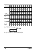 Preview for 52 page of Fuji Electric PHA Instruction Manual