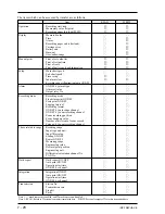 Preview for 62 page of Fuji Electric PHA Instruction Manual