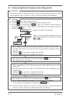 Preview for 72 page of Fuji Electric PHA Instruction Manual