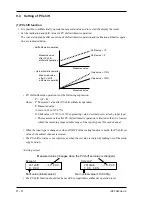 Preview for 74 page of Fuji Electric PHA Instruction Manual