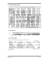 Preview for 83 page of Fuji Electric PHA Instruction Manual