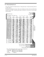 Preview for 84 page of Fuji Electric PHA Instruction Manual