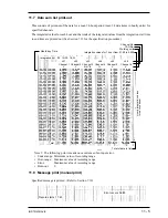 Preview for 85 page of Fuji Electric PHA Instruction Manual