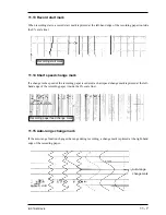 Preview for 87 page of Fuji Electric PHA Instruction Manual