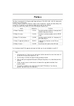 Preview for 2 page of Fuji Electric POD UG Series User Manual