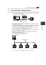 Preview for 44 page of Fuji Electric POD UG Series User Manual