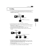 Preview for 46 page of Fuji Electric POD UG Series User Manual