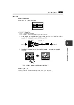 Preview for 55 page of Fuji Electric POD UG Series User Manual