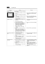 Preview for 71 page of Fuji Electric POD UG Series User Manual