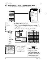 Preview for 20 page of Fuji Electric portaflow X Quick Reference