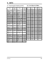 Preview for 29 page of Fuji Electric portaflow X Quick Reference