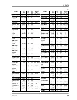 Preview for 31 page of Fuji Electric portaflow X Quick Reference