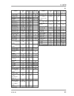 Preview for 33 page of Fuji Electric portaflow X Quick Reference