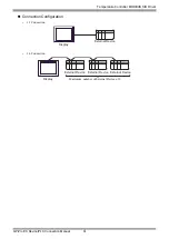 Предварительный просмотр 4 страницы Fuji Electric PUM Series Manual