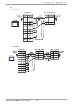 Предварительный просмотр 35 страницы Fuji Electric PUM Series Manual