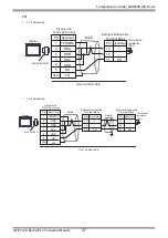 Предварительный просмотр 37 страницы Fuji Electric PUM Series Manual