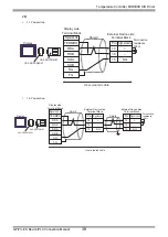 Предварительный просмотр 38 страницы Fuji Electric PUM Series Manual