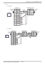 Предварительный просмотр 39 страницы Fuji Electric PUM Series Manual