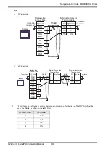 Предварительный просмотр 40 страницы Fuji Electric PUM Series Manual