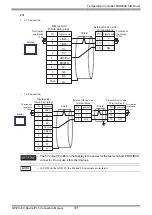 Предварительный просмотр 41 страницы Fuji Electric PUM Series Manual