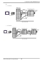 Предварительный просмотр 42 страницы Fuji Electric PUM Series Manual