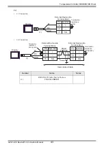 Предварительный просмотр 43 страницы Fuji Electric PUM Series Manual