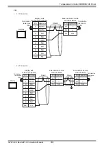 Предварительный просмотр 44 страницы Fuji Electric PUM Series Manual