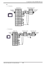 Предварительный просмотр 48 страницы Fuji Electric PUM Series Manual