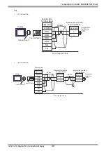 Предварительный просмотр 49 страницы Fuji Electric PUM Series Manual