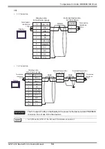 Предварительный просмотр 54 страницы Fuji Electric PUM Series Manual