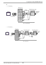 Предварительный просмотр 55 страницы Fuji Electric PUM Series Manual