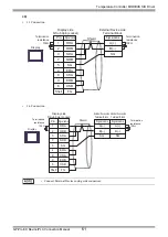 Предварительный просмотр 61 страницы Fuji Electric PUM Series Manual