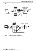 Предварительный просмотр 62 страницы Fuji Electric PUM Series Manual