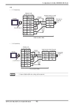 Предварительный просмотр 63 страницы Fuji Electric PUM Series Manual